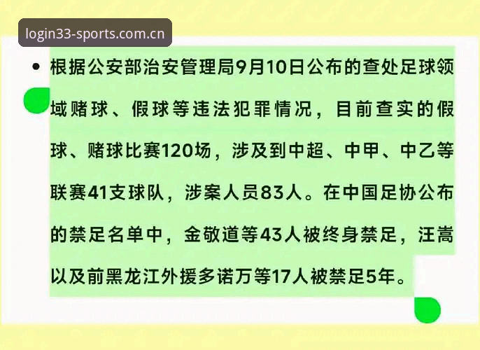 足协第三批禁足名单公布最新动态：17人终身禁足、48人五年禁足，33体育平台梳理行业震荡