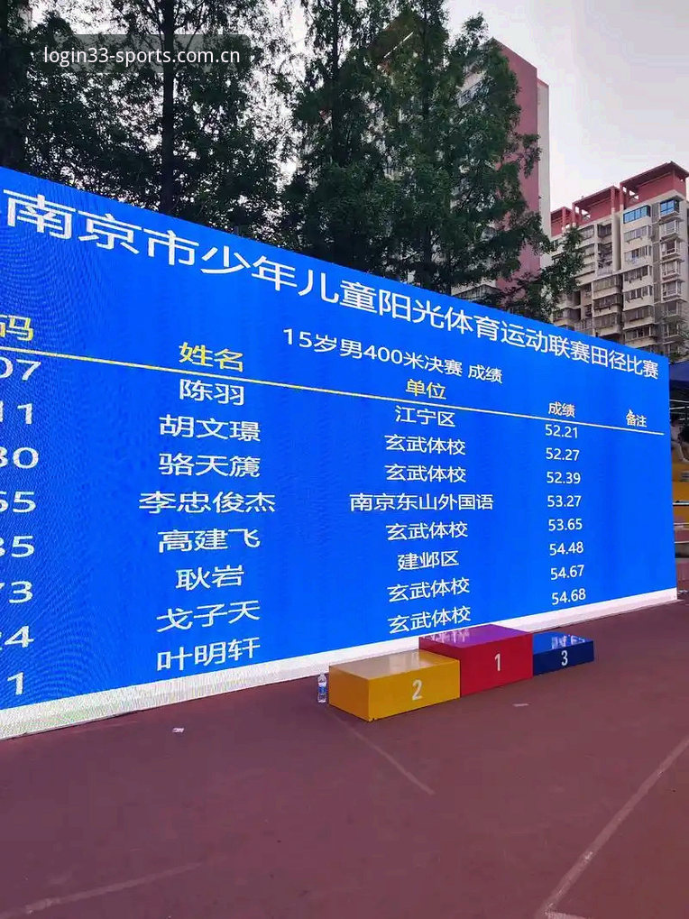 从资深用户反馈看33体育平台：2025新版与体育官网下载体验心得