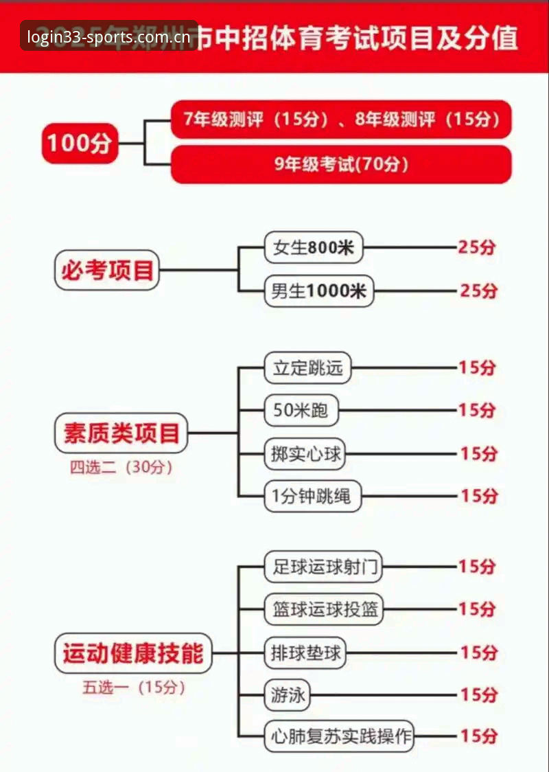 2025年最新体育是否正规？33体育平台全面评测报告